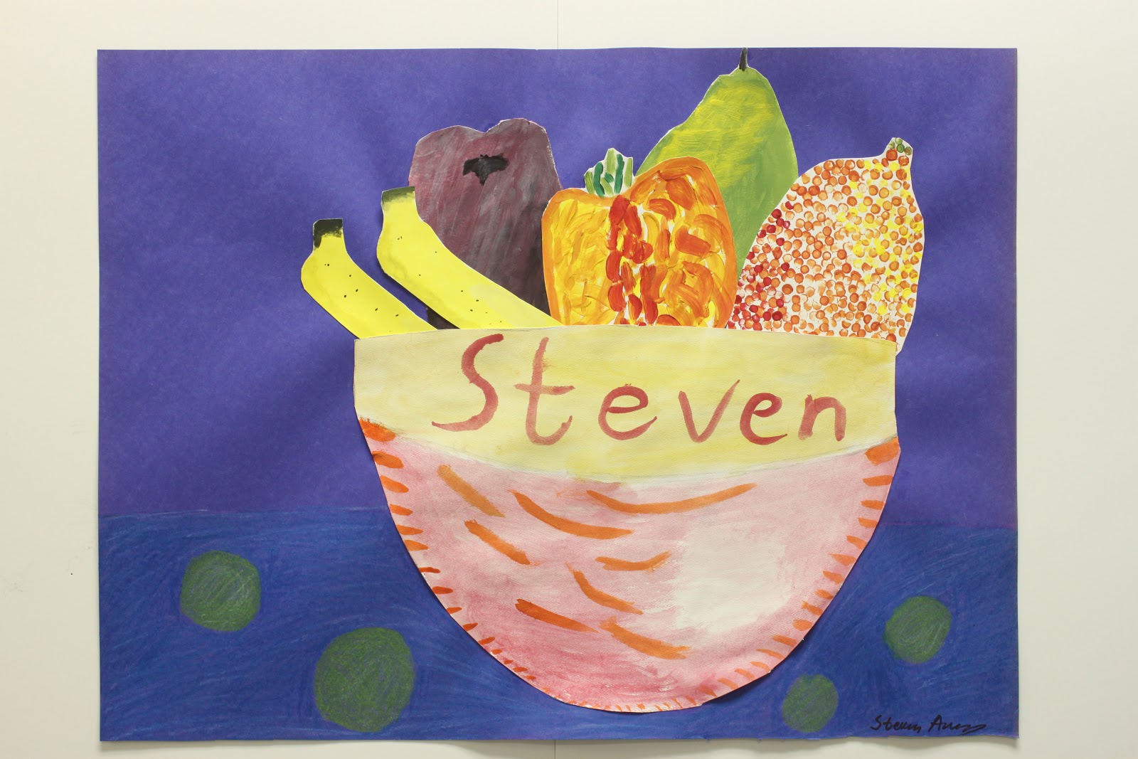 Master Fruit Bowls 8th Grade Art