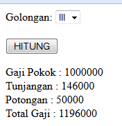 Menghitung Total Gaji Dengan Php P G P Y P S