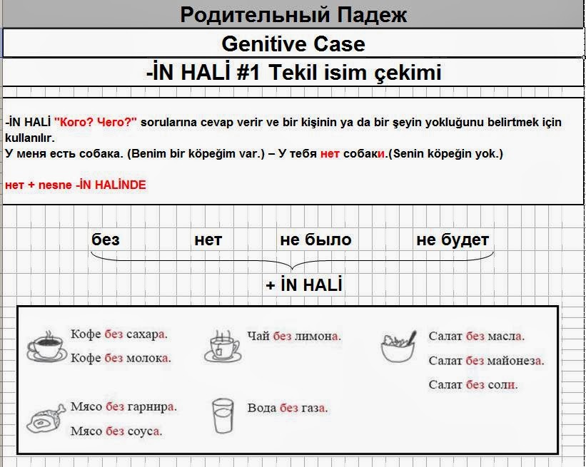 Rusça YDS PADEJ2 İN HALİ TEKİL İSİMLER