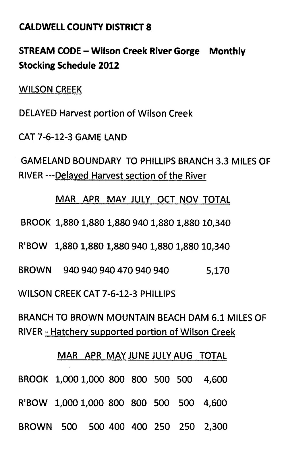 Brown Mountain Lodge and Creekside Cozy Cabin Rentals Wilson Creek NC