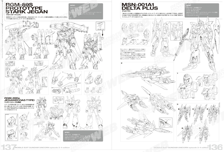 GUNDAM GUY: Mobile Suit Gundam UC Episode 2-4 Edition [Mobile Suit