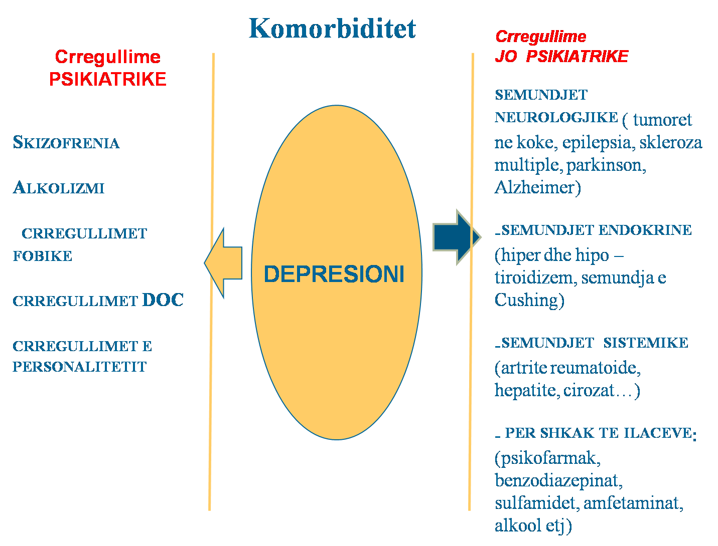 Studio Psikoterapie Irena Hysenaj Depresioni dhe te rinjte
