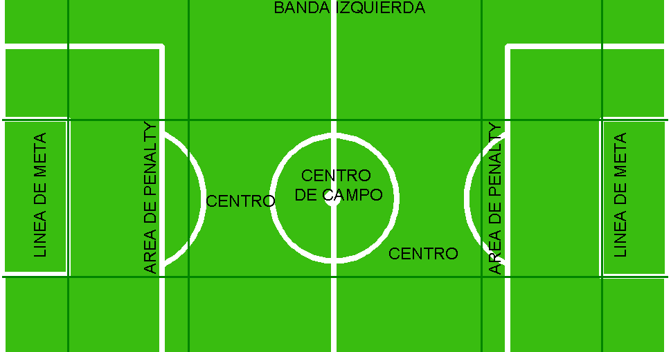Futsal Campo De Juego