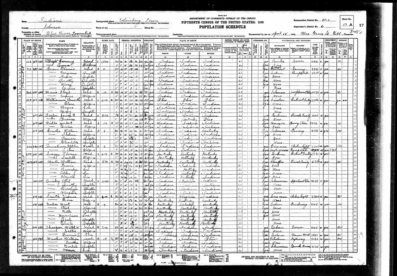 Shaky Leaves Thomas Crane household, 1930 census Johnson County, Indiana TJL Genes