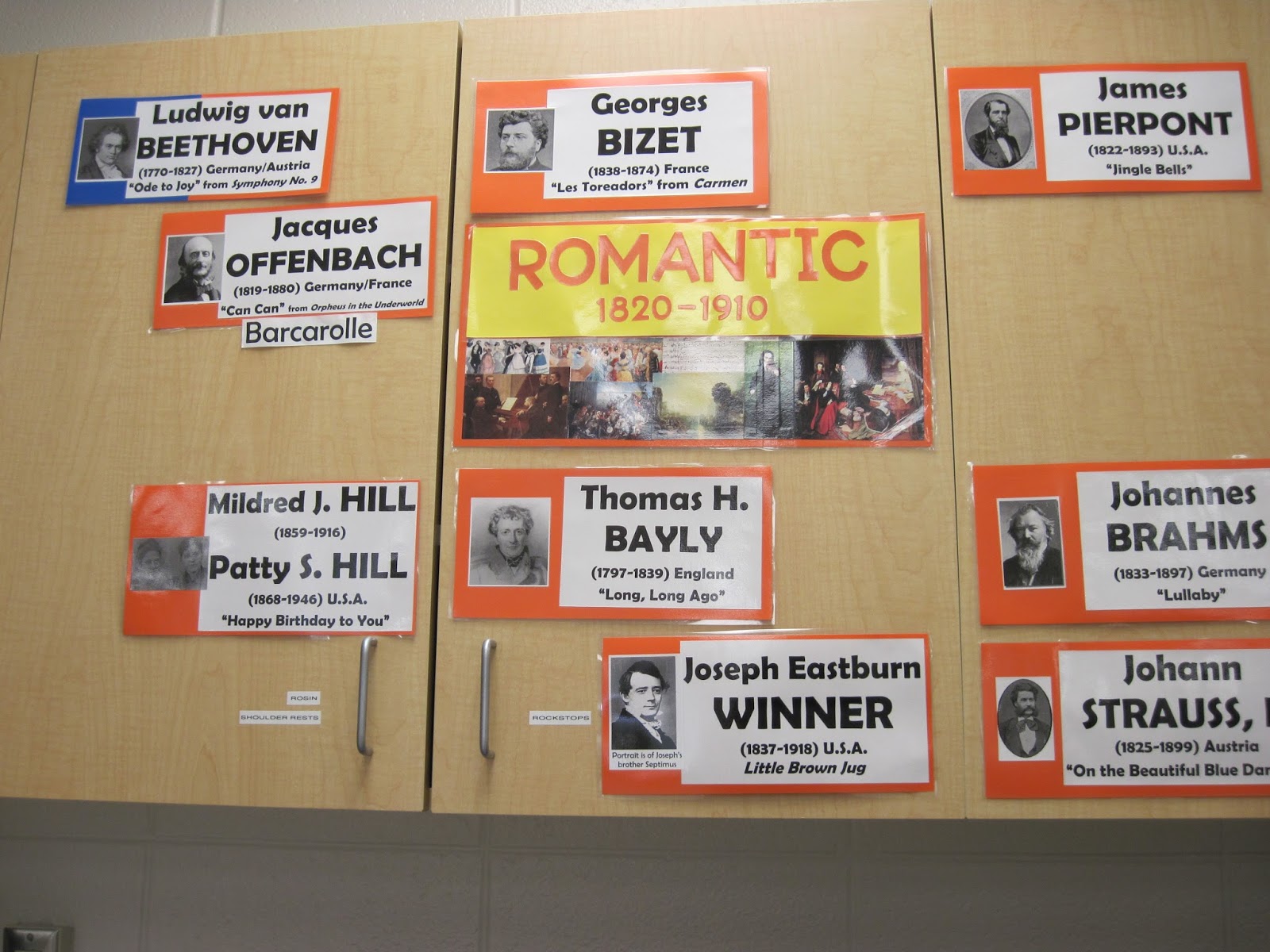 Teaching Elementary Orchestra Musical Timeline Wall