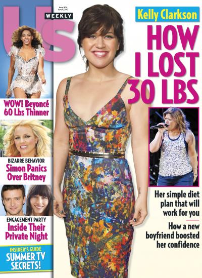 Kelly Clarkson Weight loss