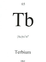 65 Terbium