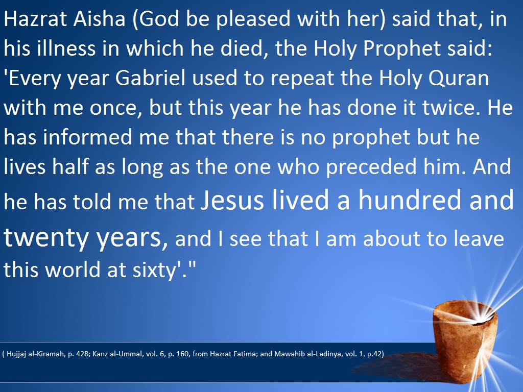 Jesus Lived 120 years Jesus Lived 120 years