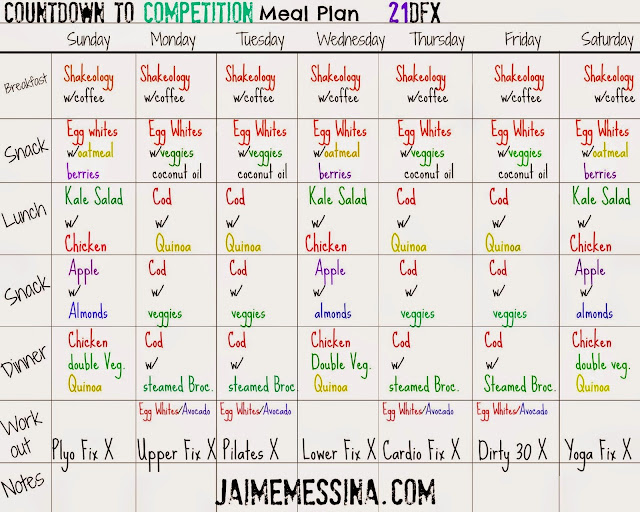 meal plan, 21 day fix, 21 day fix extreme, insanity max 30