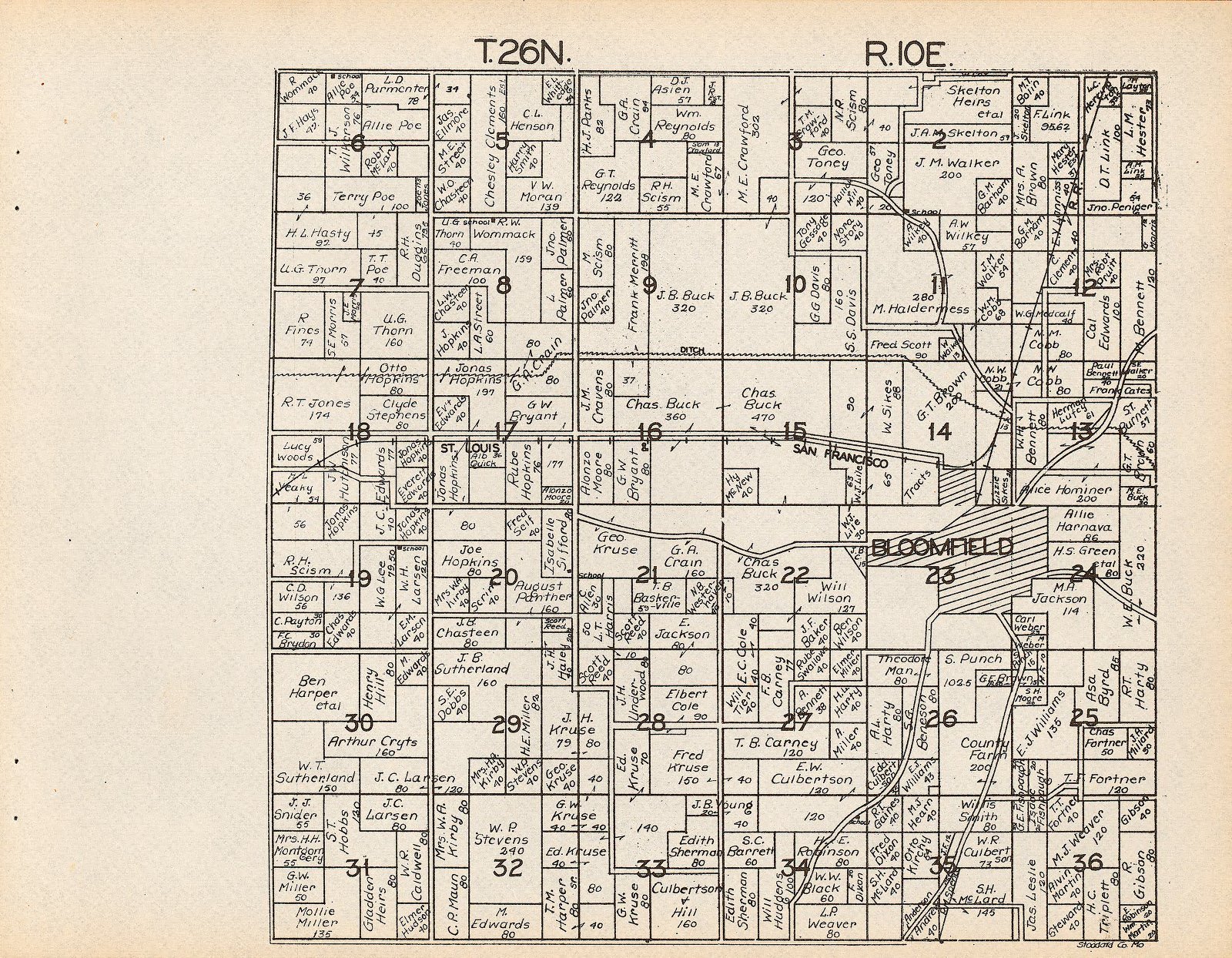 Patterson and Family History and Genealogy May 2013