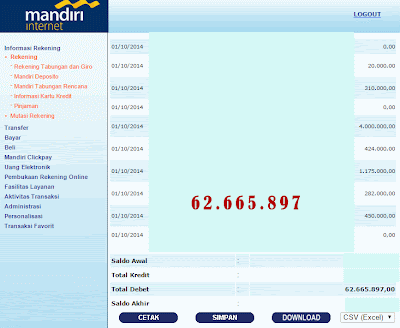 bank mandiri hasil omset toko online bank mandiri hasil omset toko online