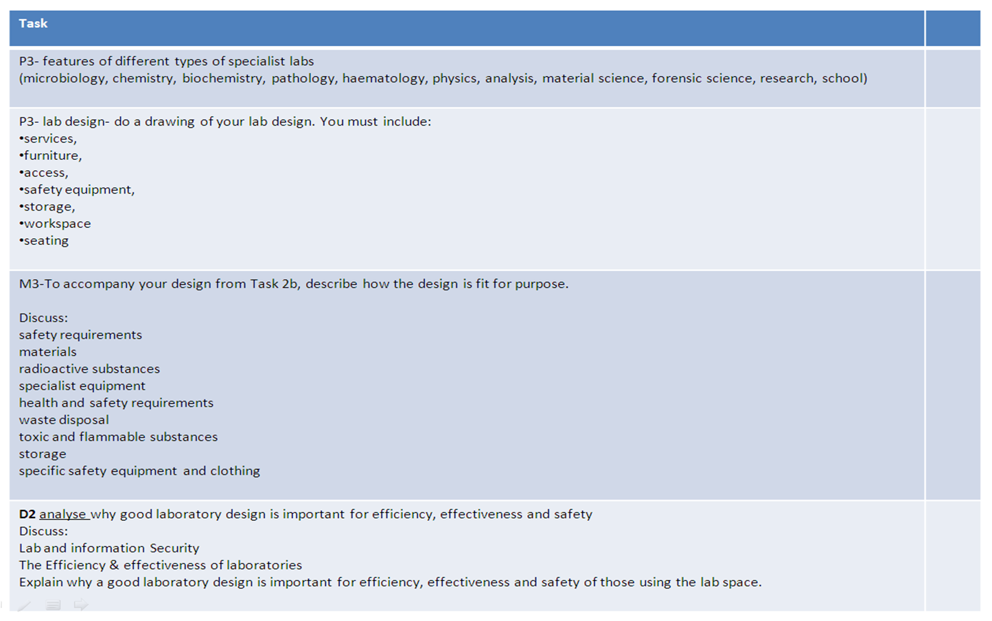 BTEC Medical science Assignment 2 checklist lab design