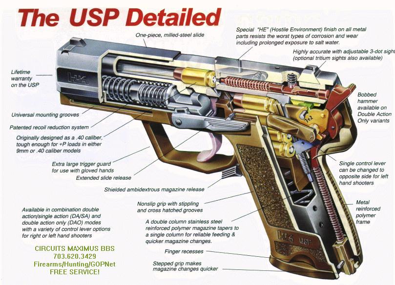 of the USP made by Heckler