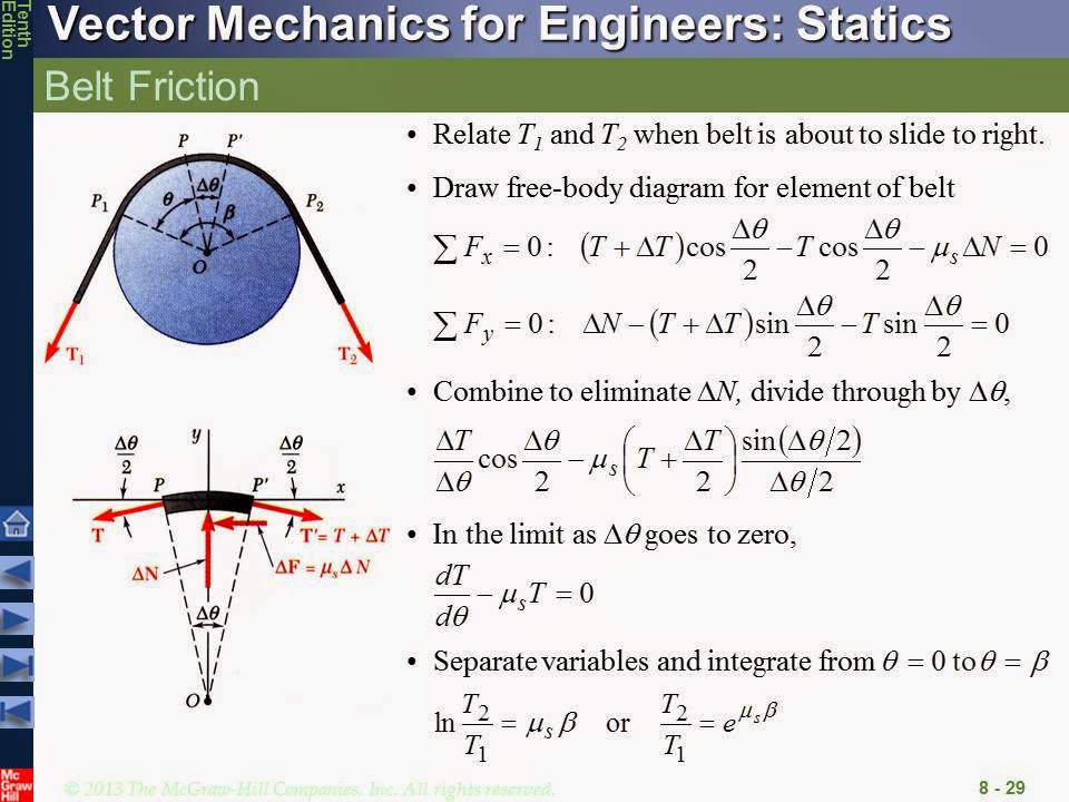 ENGR Mechanics Statics 8.10 Belt Friction, 8.11