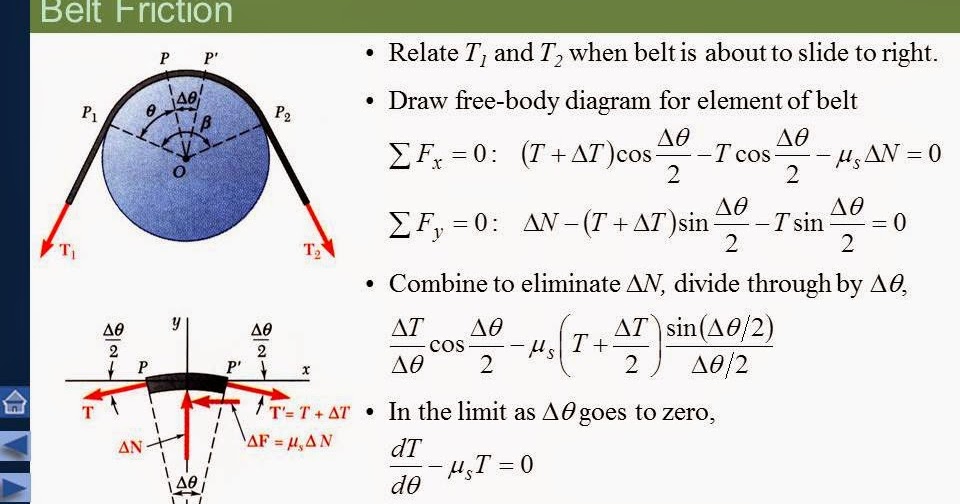 ENGR Mechanics Statics 8.10 Belt Friction, 8.11