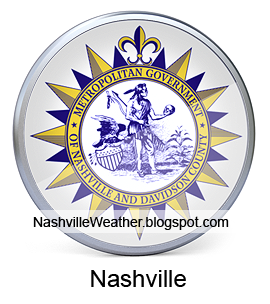 Nashville Weather Forecast in Celsius and Fahrenheit