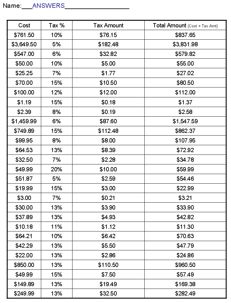 Coaching our kids with Aspergers: Math Worksheet - Calculating Tax