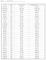 Coaching our kids with Aspergers: Math Worksheet - Calculating Tax