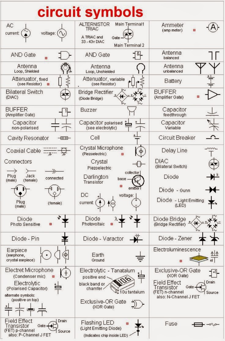 Electrical Engineering World: Circuit Symbols plc wiring diagram symbols 
