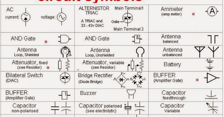 Electrical Engineering World: Circuit Symbols
