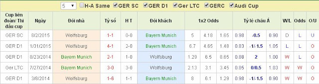[Image: Bayern%2BMunich2.jpg]