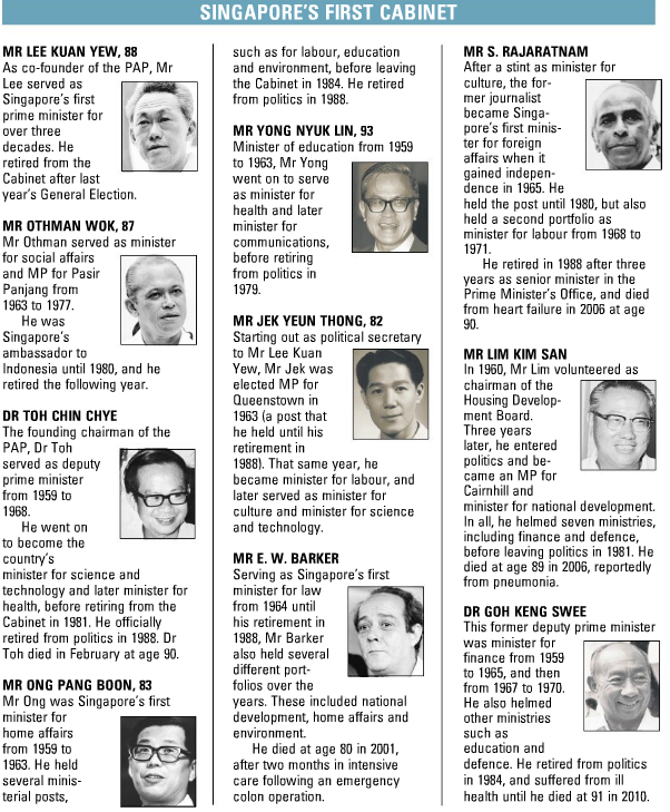 Social Studies Singapore First Cabinet