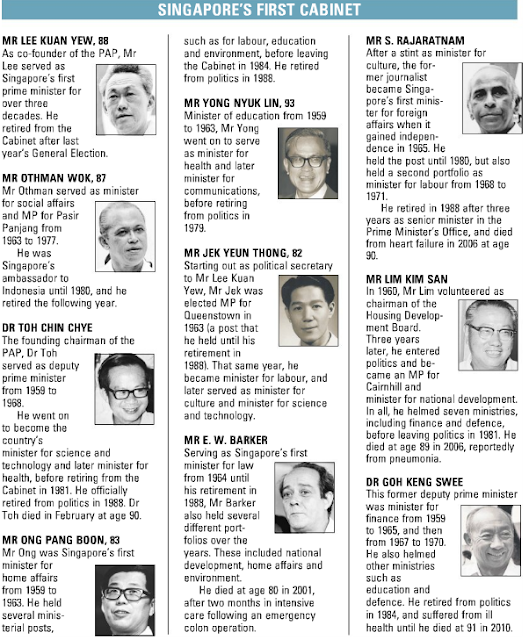 Social Studies Singapore First