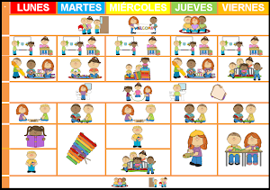 ACTIVIDADES