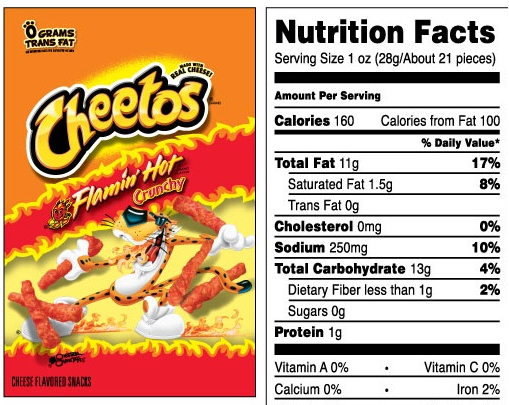 Informasi pada Label Kemasan Produk Makanan Ngawi Cyber