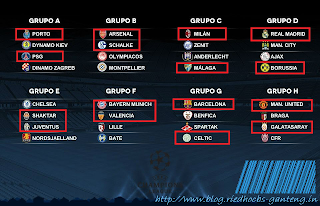 Jadwal 16 Besar Liga Champions 2013