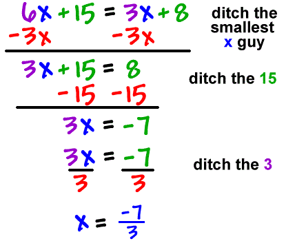 5th | Mrs. Garcia Math 7th Blog