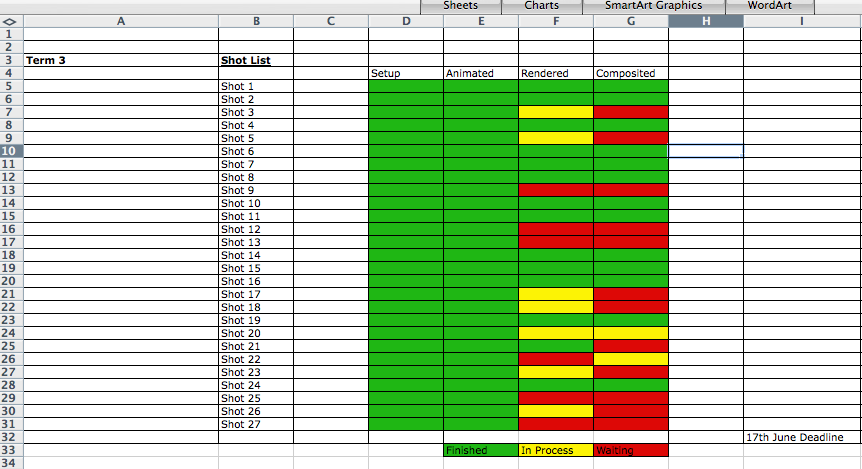 animation production shot list schedule