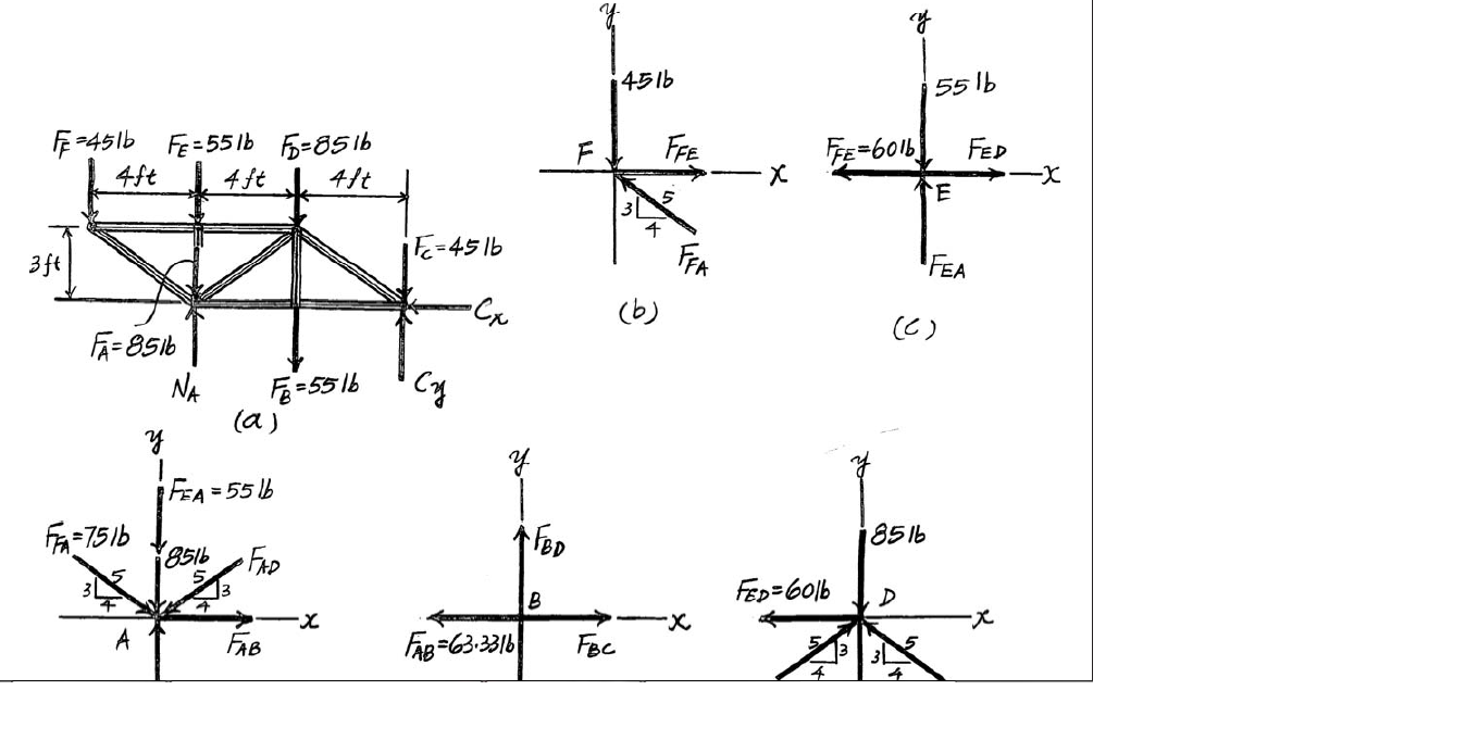 vector_mechanics_for_engineers_statics_8th_edition_solution_manual_pdf