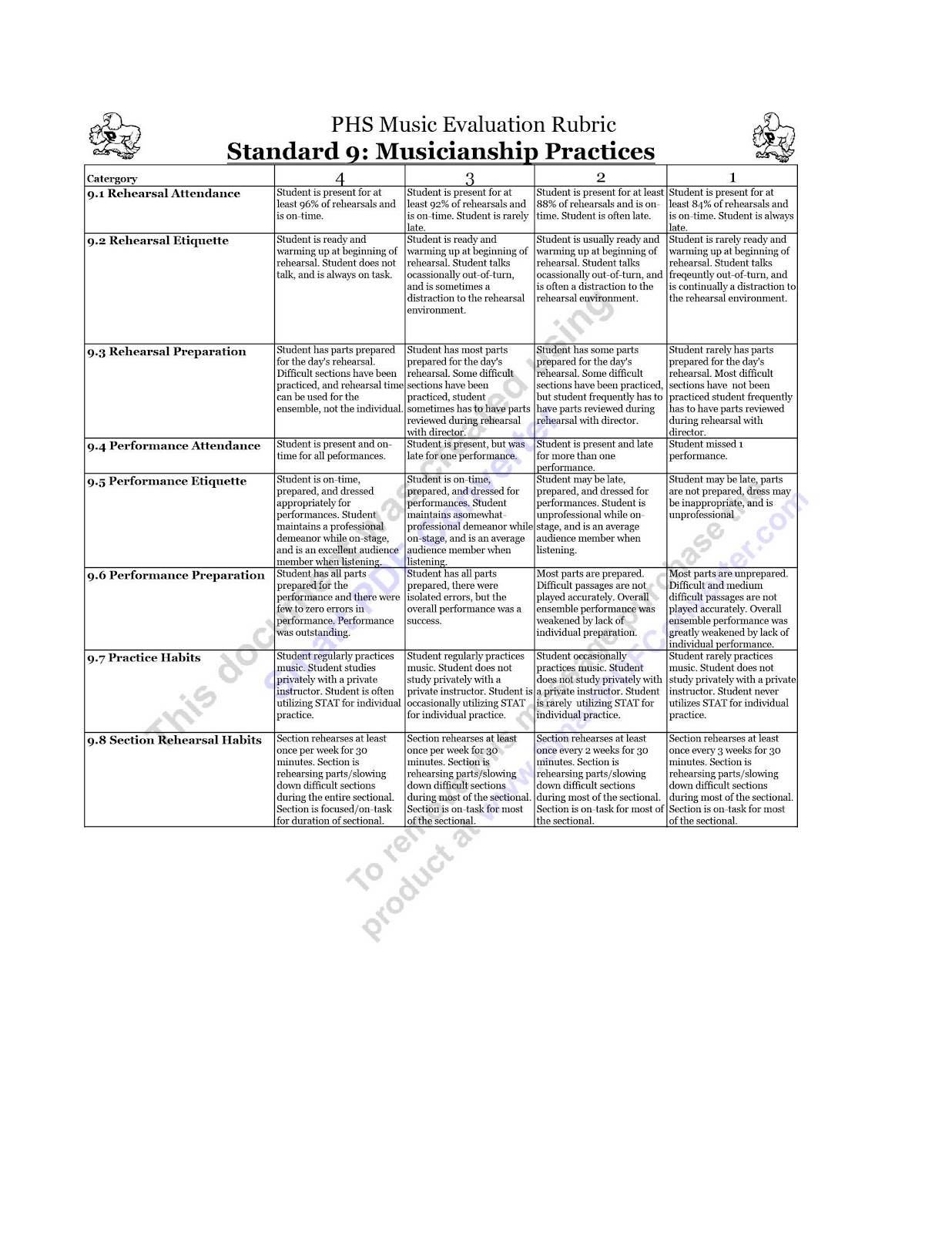 Standards Based Grading in The Music Classroom