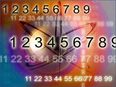 Rezultat slika za numerologija