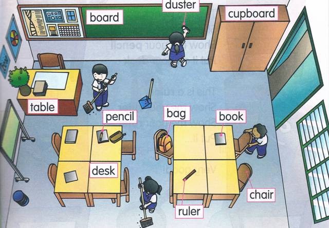FUN ENGLISH LEARNING CORNER: ENGLISH YEAR 1 UNIT5: MY CLASSROOM