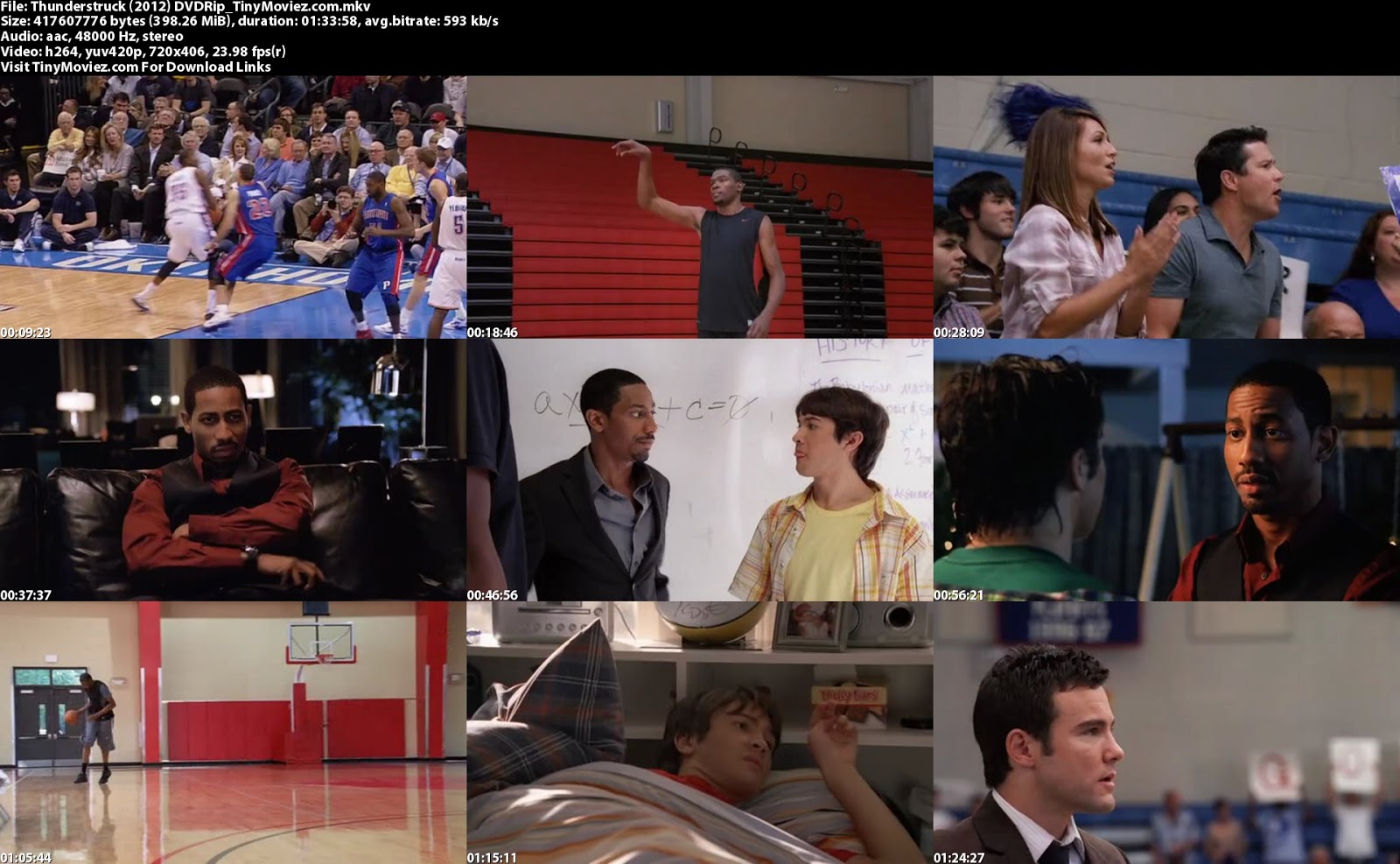 Thunderstruck 2012 DVDRip 400MB | download free money movie