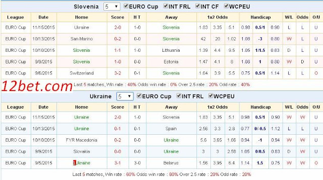 [Image: Slovenia3.jpg]