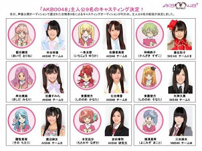 AKB0048