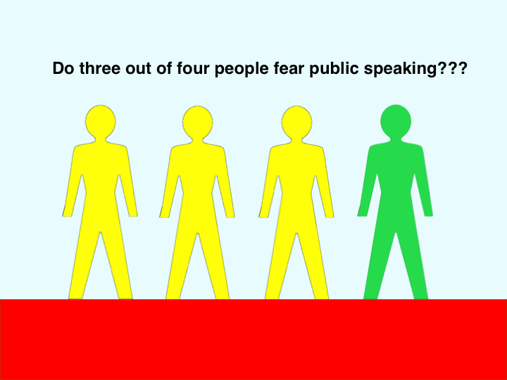 public speaking anxiety Fear of public speaking courses in london learn how thousands have transformed themselves into confident speakers and killed fear with our proven methods. public speaking anxiety Fear of public speaking courses in london learn how thousands have transformed themselves into confident speakers and killed fear with our proven methods.