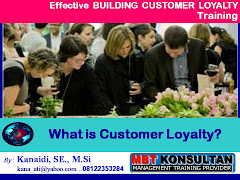 Effective Customer Loyalty TRAINING