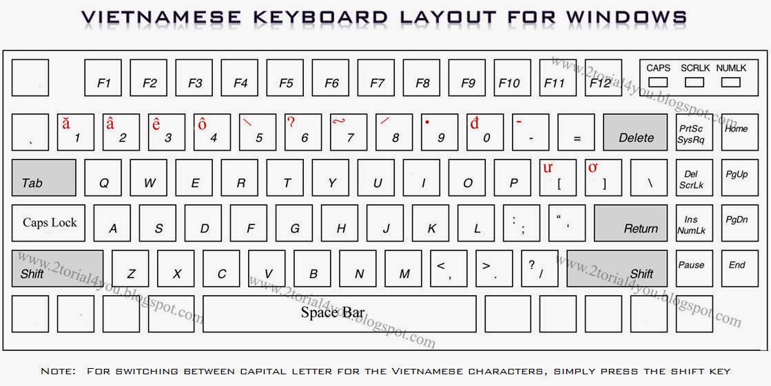 Setup Vietnamese Keyboard for Windows XP