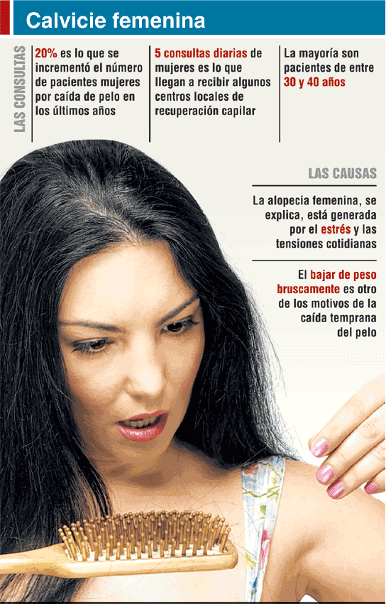La máscara del aceite para los cabellos en el baño