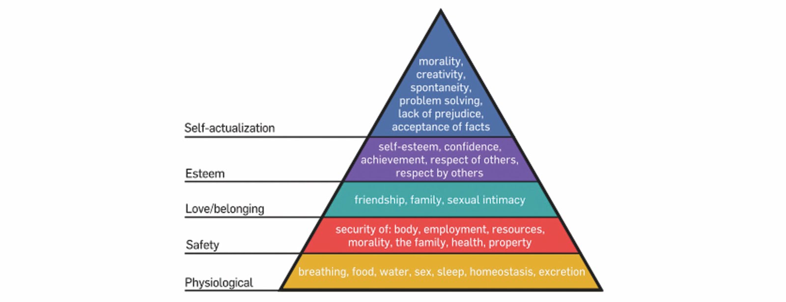Primer 2004 720p - HD Popcorns