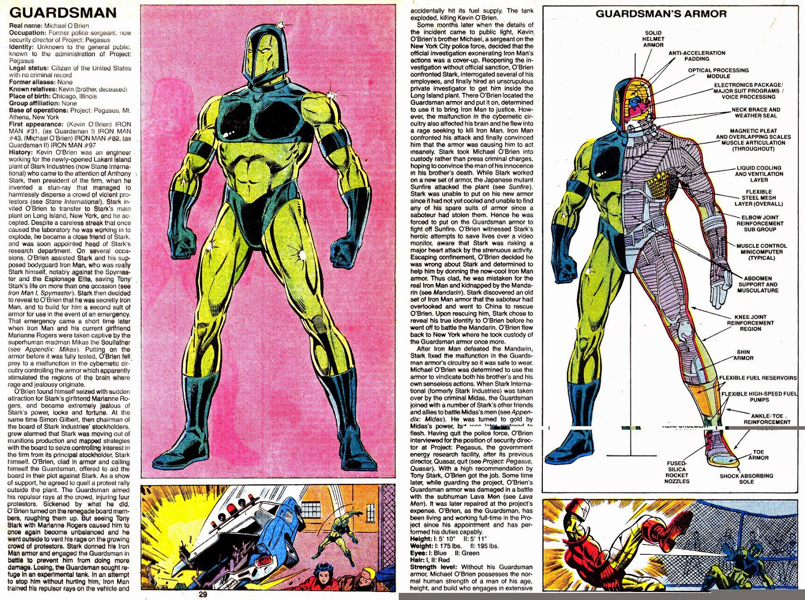 Guardsman / Guardia [Michael O'Brien]. ANIMACIONBETA