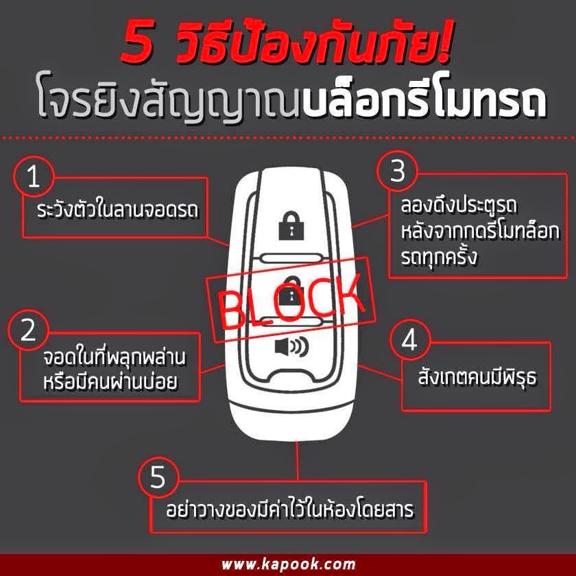 5วิธีป้องกันภัย!