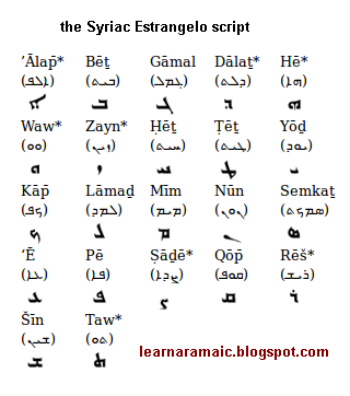 syriac font facebook