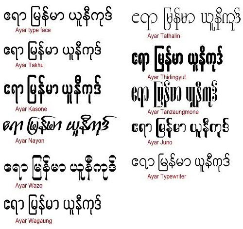 myanmar font converter