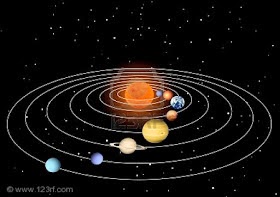 Susunan planet dari yang jaraknya terdekat matahari adalah