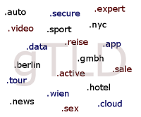Neue generische Top-Level-Domains Das Bild zeigt einige der neuen generischen Top-Level-Domains: .auto; .secure; .expert; .video; .sport; .nyc; .data; .reise; .app; .berlin; .gmbh; .tour; .active; .sale; .news; .wien; .hote; .sex; .cloud